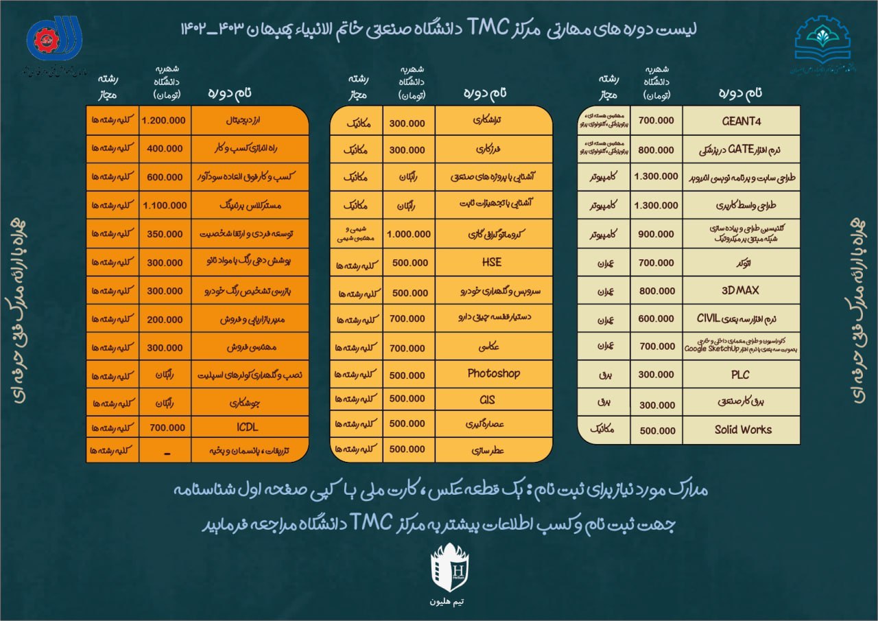 لیست دوره های مهارتی مرکز TMC دانشگاه صنعتی خاتم الانبیا بهبهان 403_1402